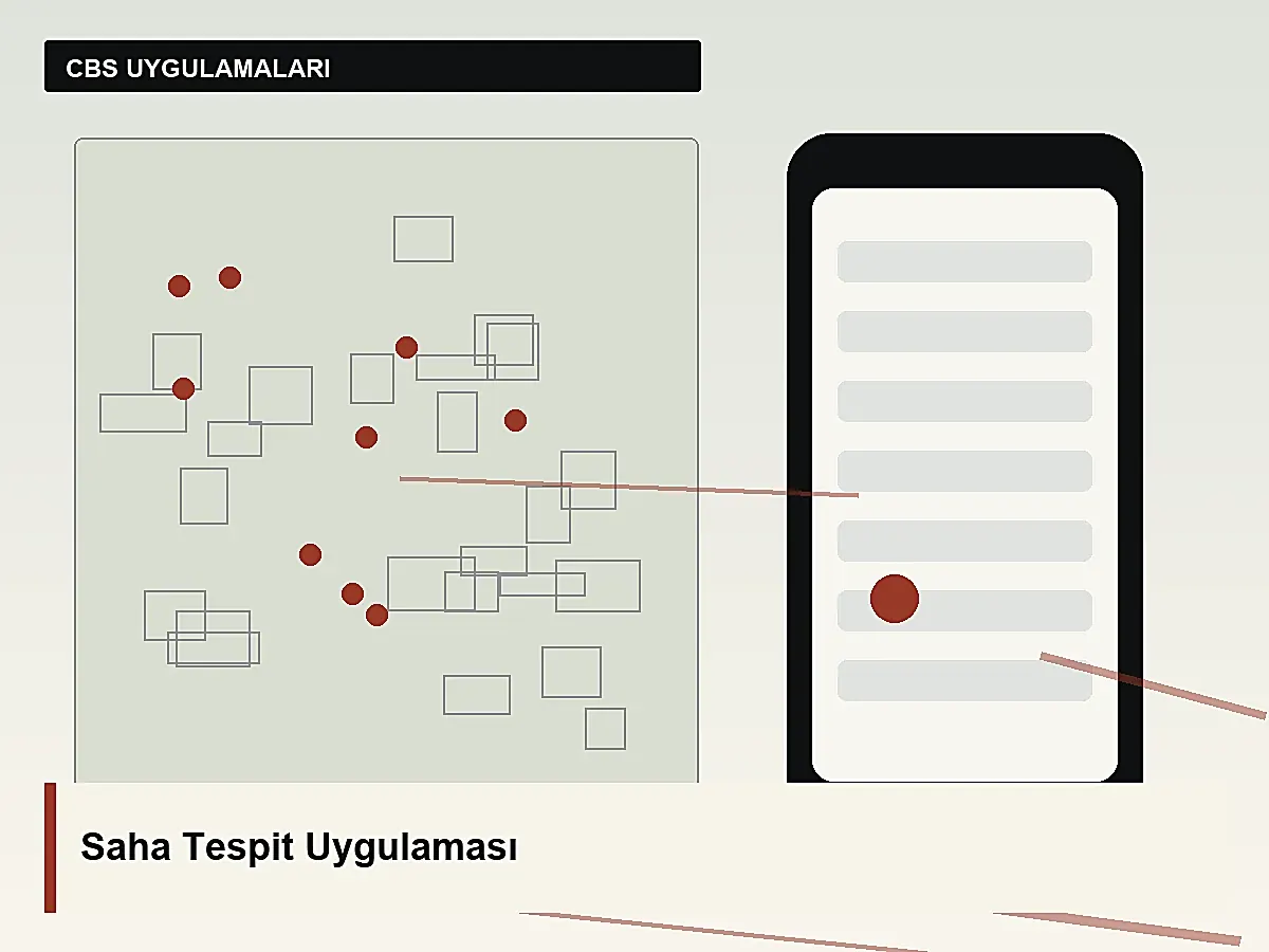 Saha Tespit Uygulaması görseli