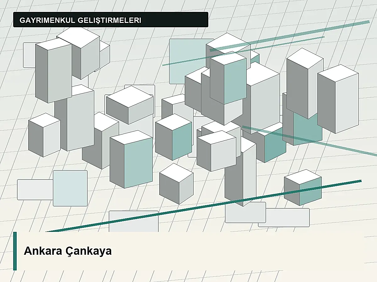 Ankara - Çankaya görseli