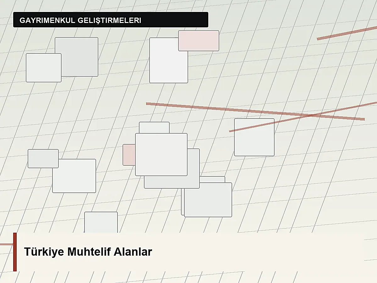 Türkiye - Muhtelif Alanlar görseli