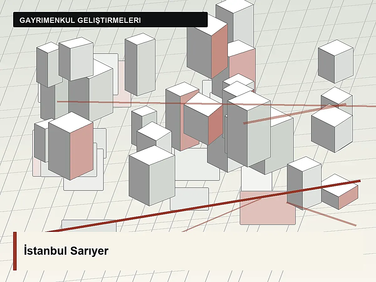 İstanbul - Sarıyer görseli
