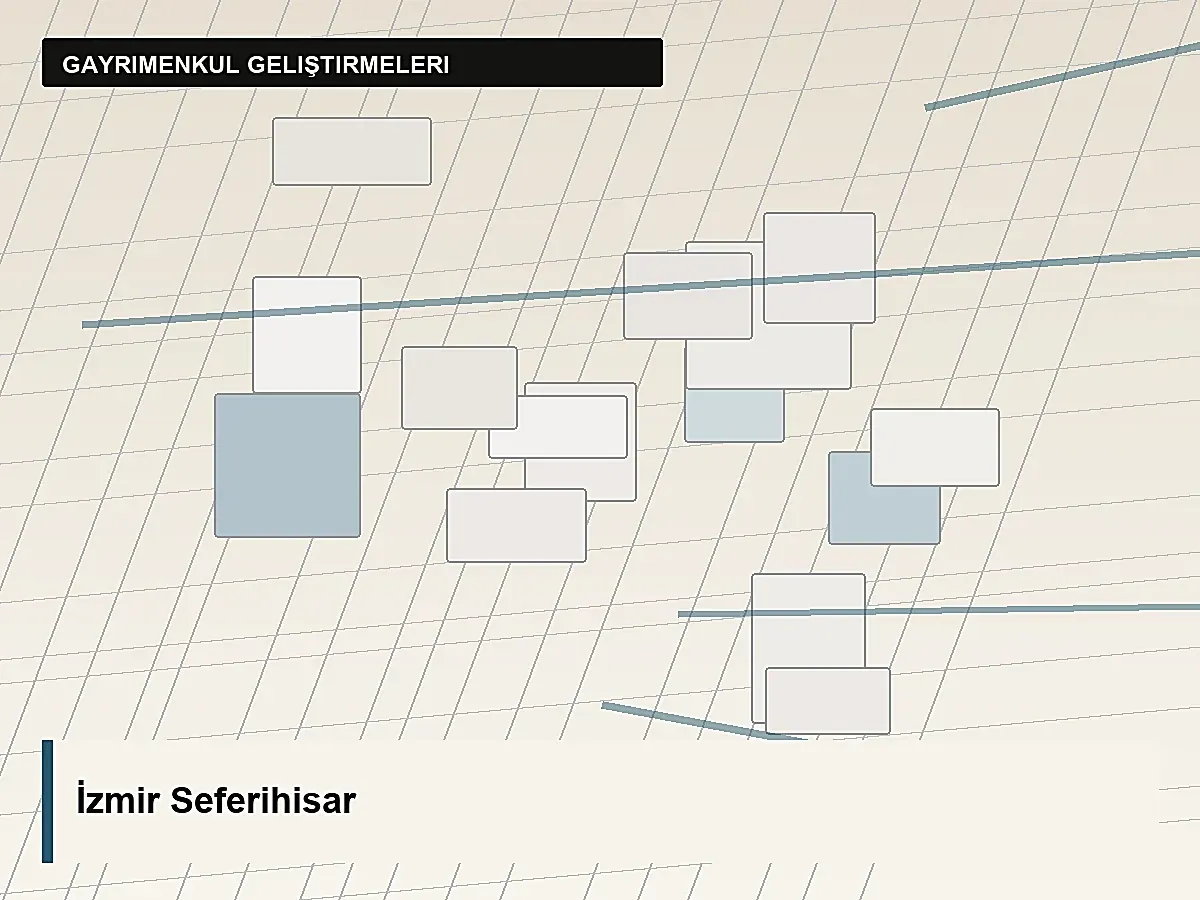 İzmir - Seferihisar görseli