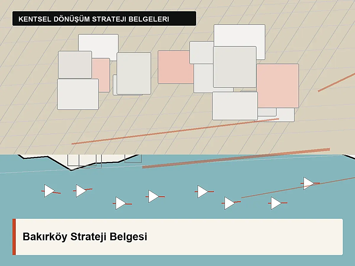 İstanbul - Bakırköy - Kentsel Dönüşüm Strateji Belgesi görseli