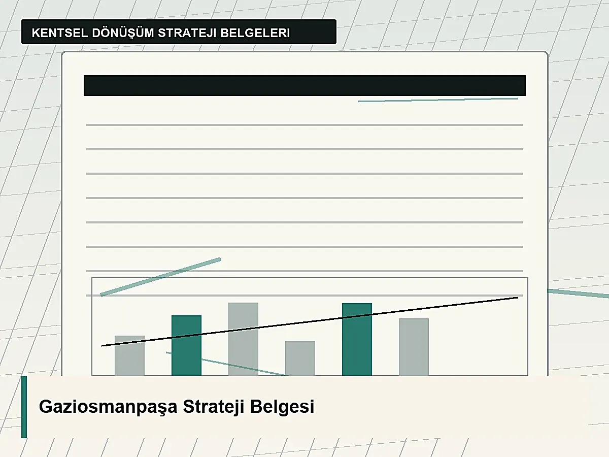 İstanbul - Gaziosmanpaşa Kentsel Dönüşüm Strateji Belgesi görseli