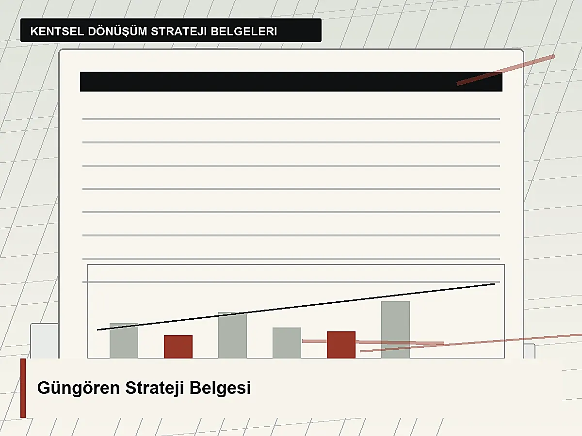 İstanbul - Güngören Kentsel Dönüşüm Strateji Belgesi görseli