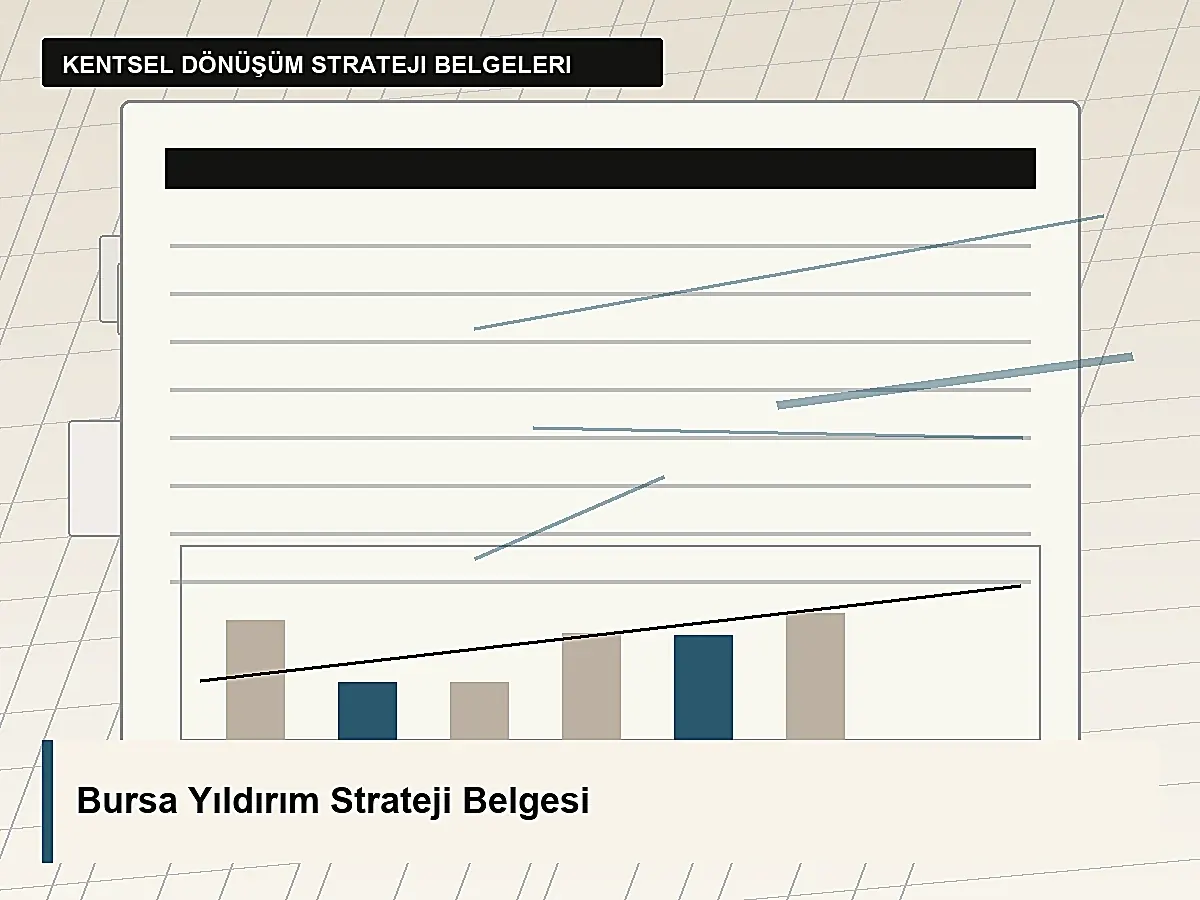 Bursa - Yıldırım Kentsel Dönüşüm Strateji Belgesi görseli